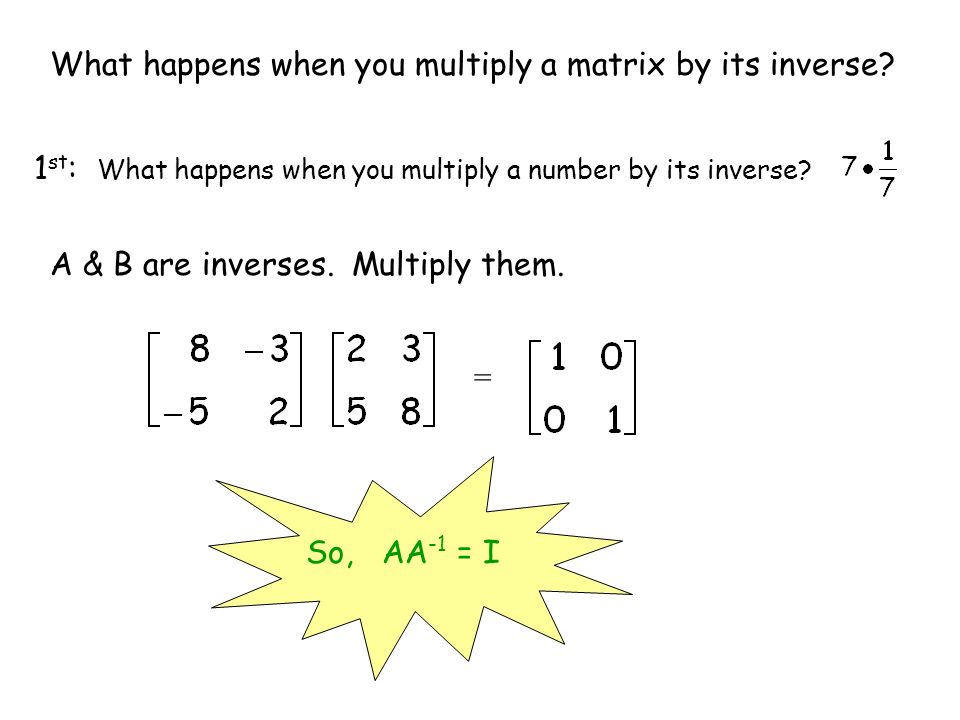 What happens when you multiply a matrix by its inverse
