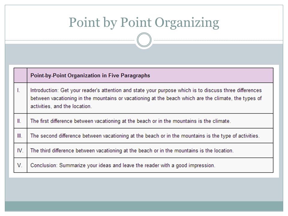 Point by Point Organizing