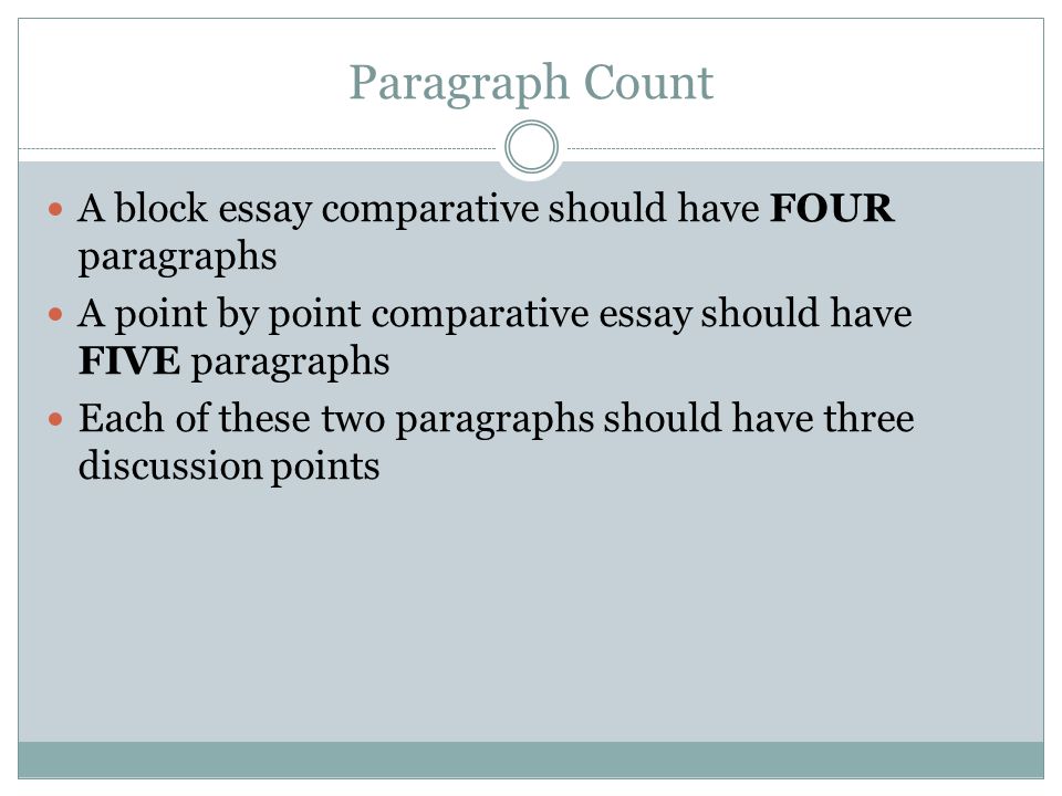 Paragraph Count A block essay comparative should have FOUR paragraphs