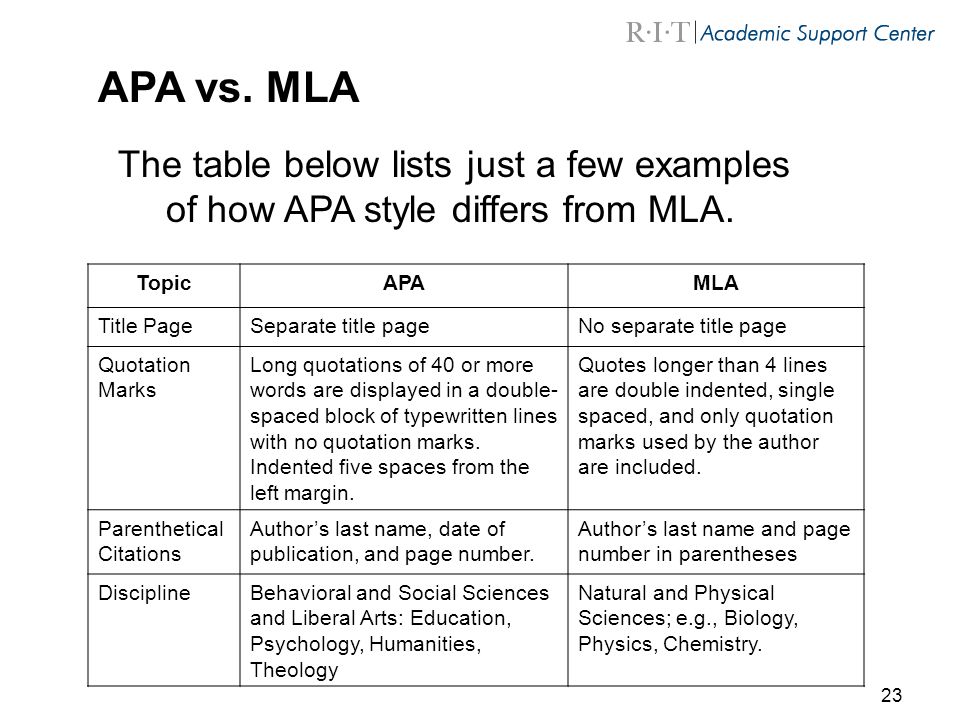 what does mla and apa stand for
