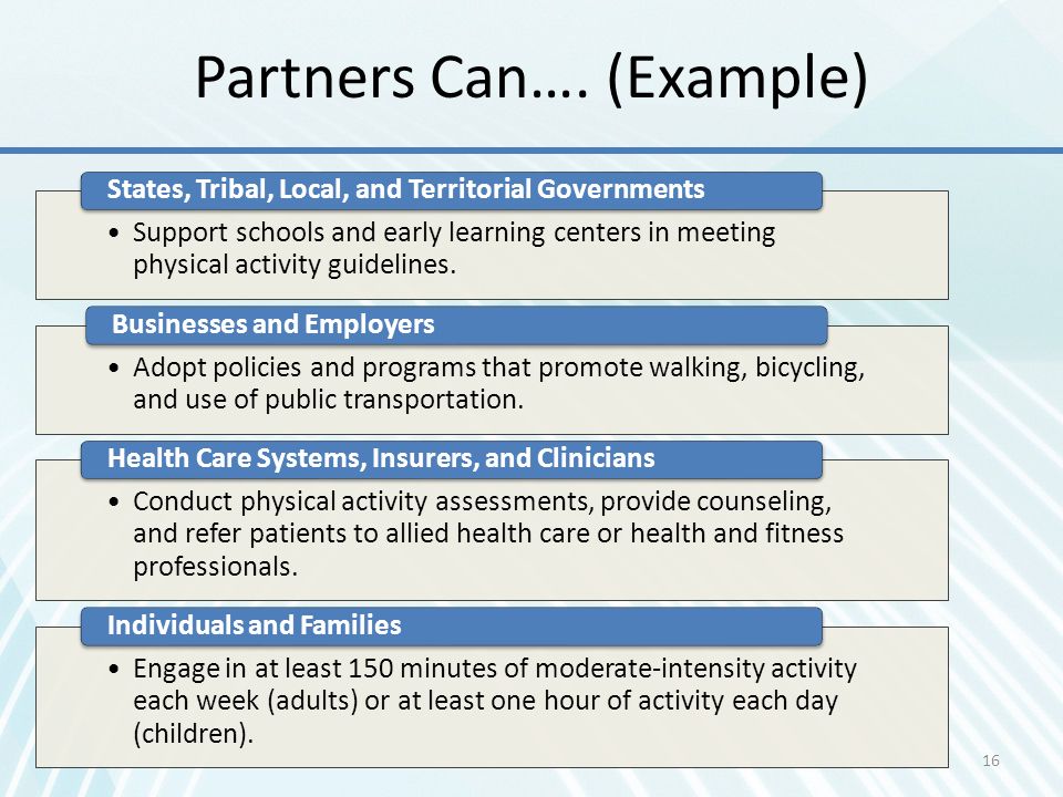 Partners Can…. (Example)