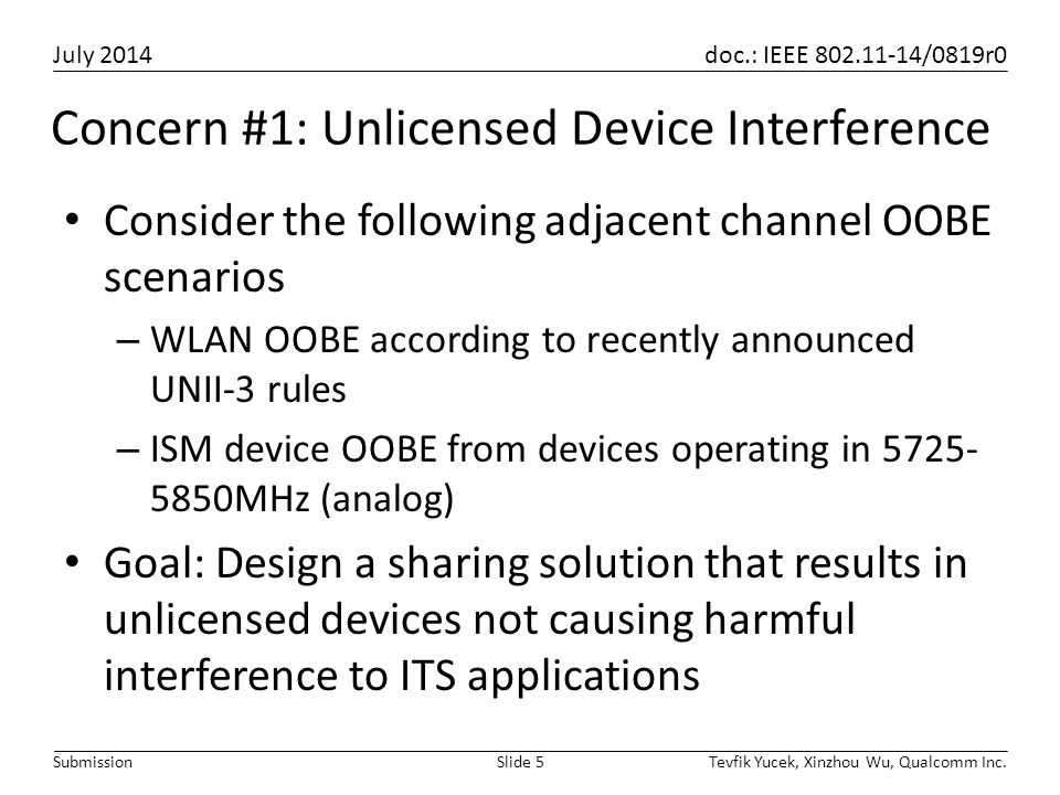 Concern #1: Unlicensed Device Interference