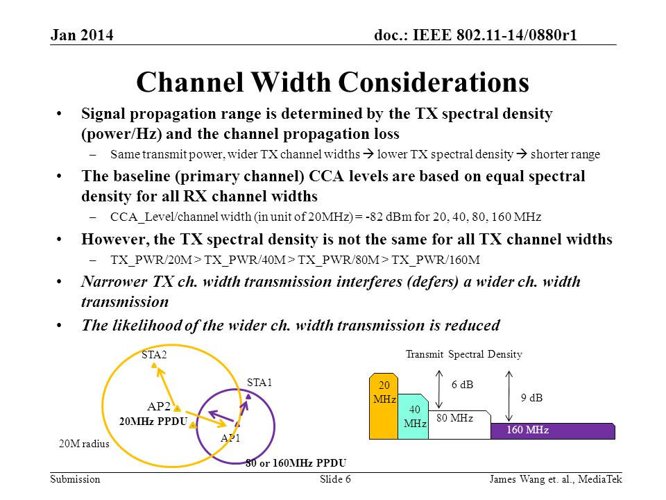 Channel Width Considerations