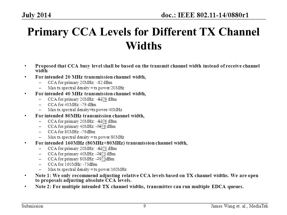Primary CCA Levels for Different TX Channel Widths