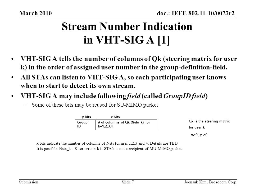 Stream Number Indication in VHT-SIG A [1]
