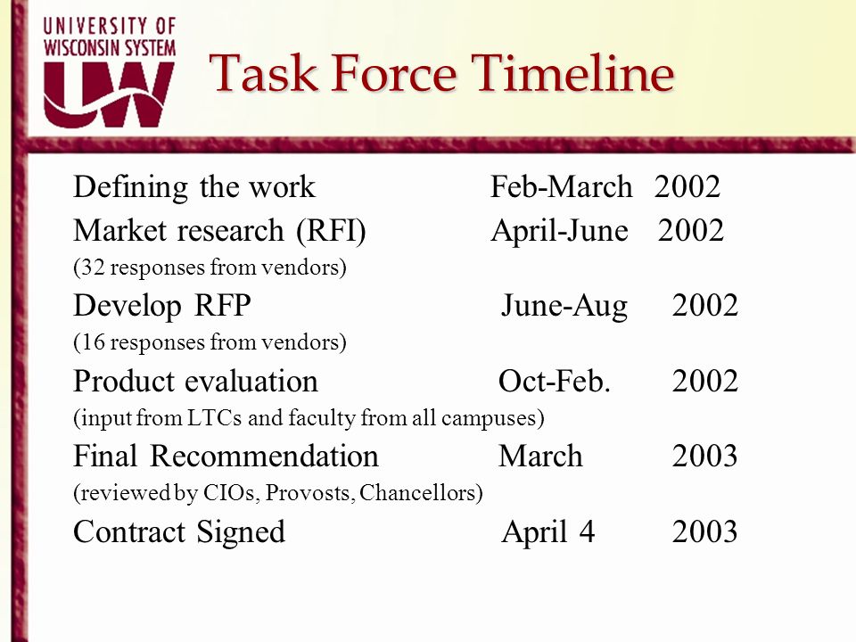 Task Force Timeline Defining the work Feb-March 2002