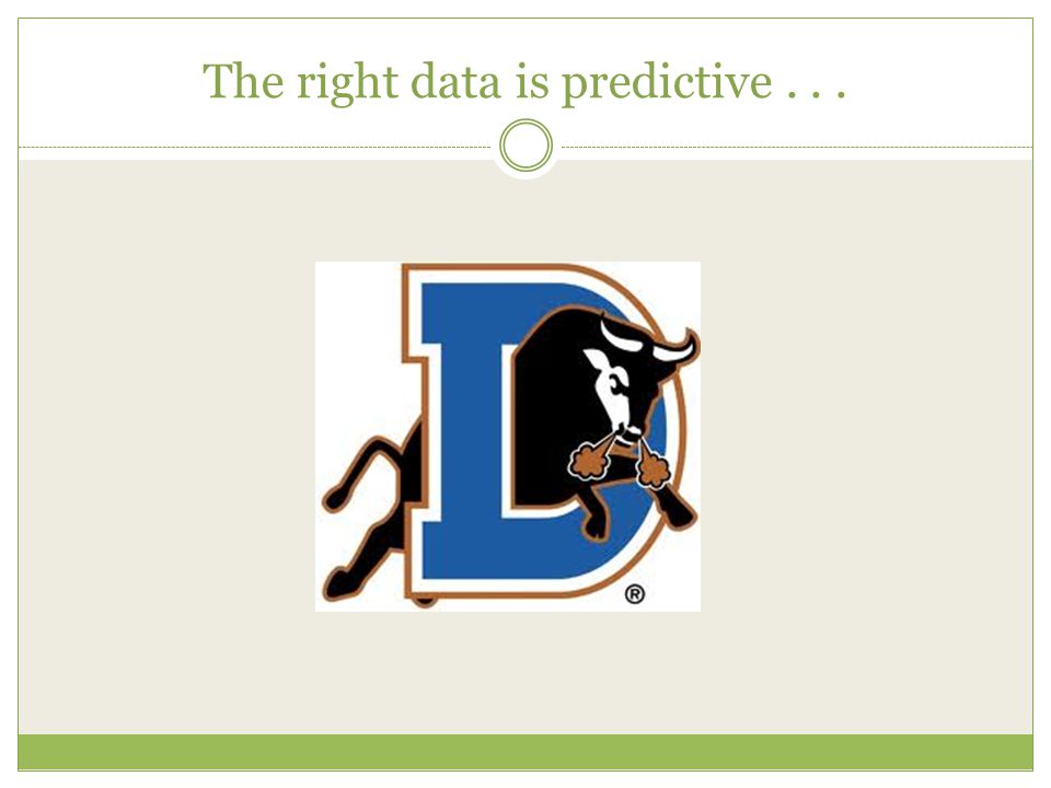 The right data is predictive . . .