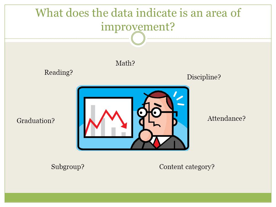What does the data indicate is an area of improvement