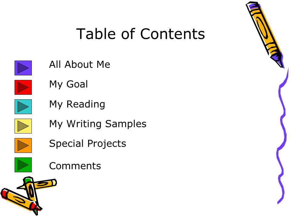 Table of Contents All About Me My Goal My Reading My Writing Samples