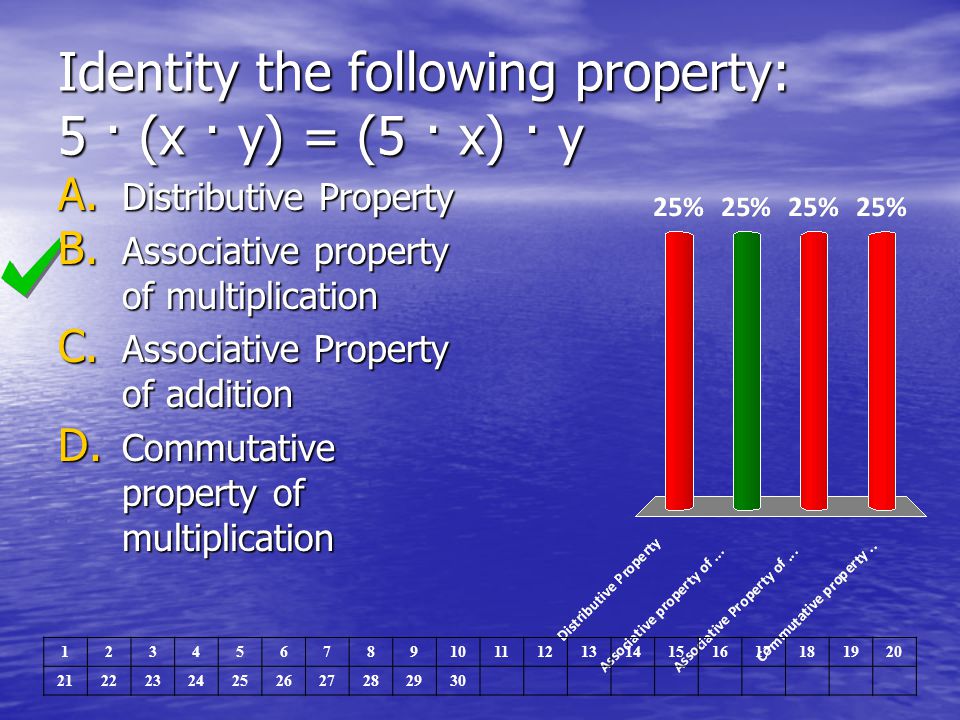 Identity the following property: 5 · (x · y) = (5 · x) · y