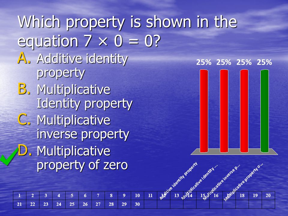 Which property is shown in the equation 7 × 0 = 0