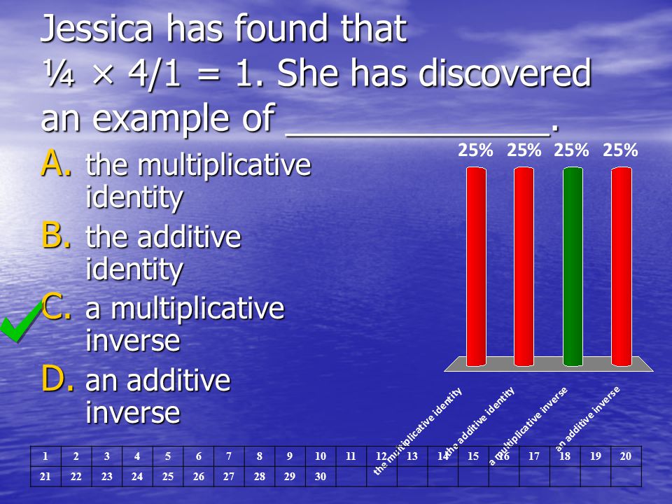 Jessica has found that ¼ × 4/1 = 1
