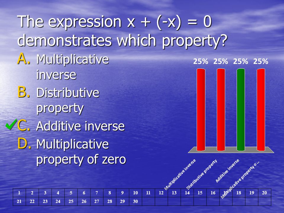 The expression x + (-x) = 0 demonstrates which property