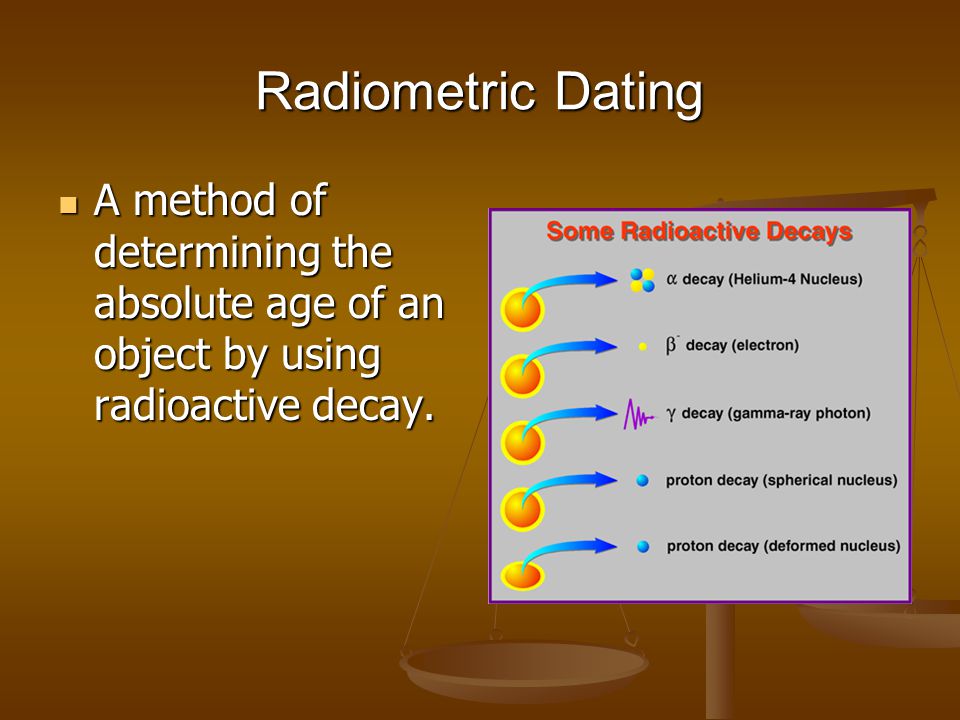 radiometric dating is a technique used to determine dating in sugar land tx