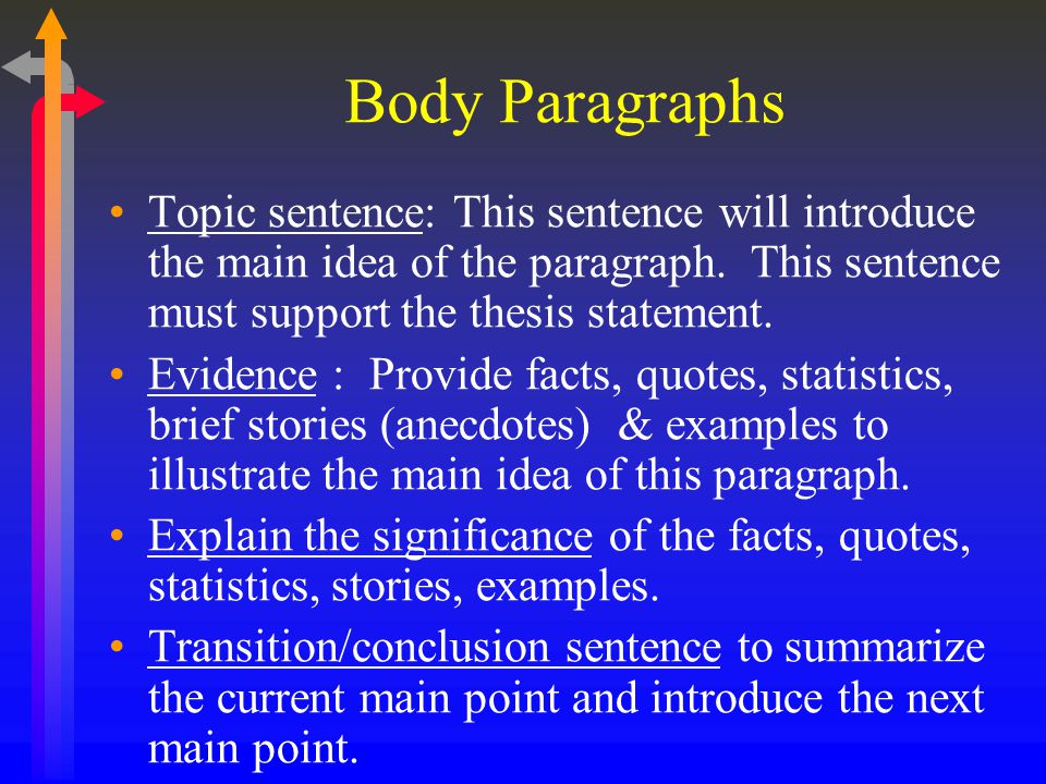 Body Paragraphs Topic sentence: This sentence will introduce the main idea of the paragraph. This sentence must support the thesis statement.