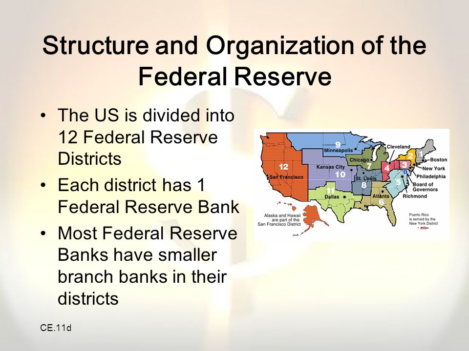 Structure and Organization of the Federal Reserve
