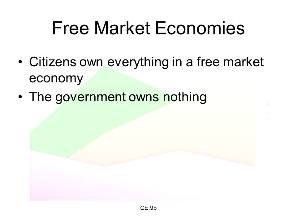 Free Market Economies Citizens own everything in a free market economy