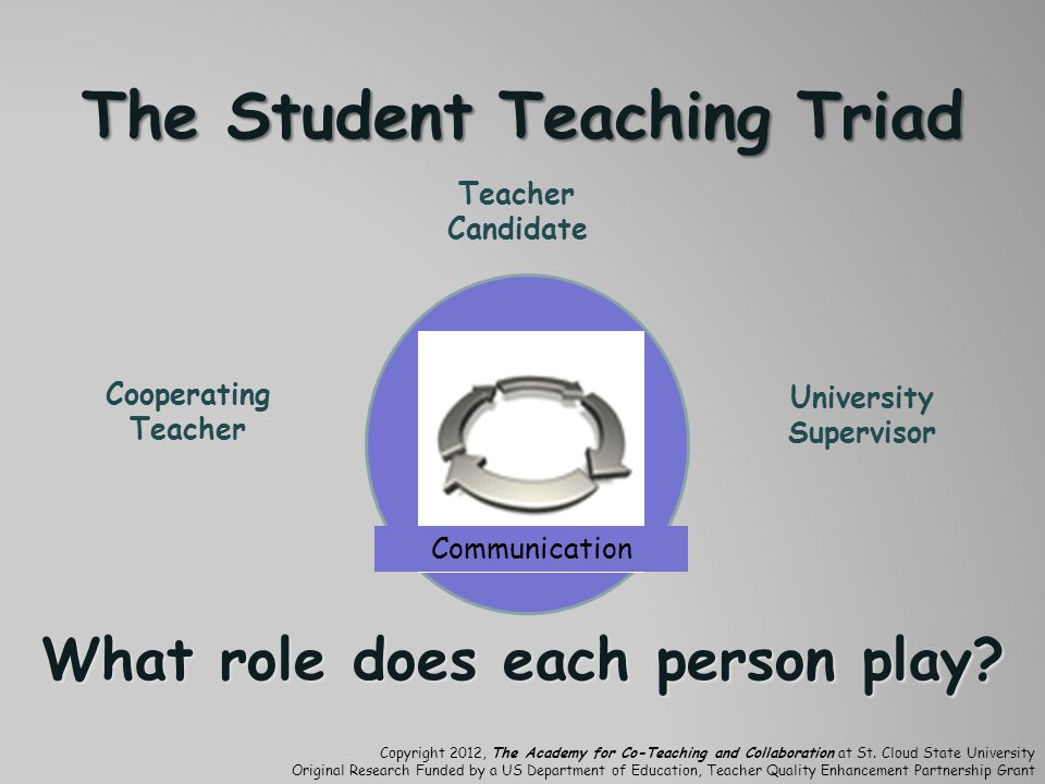 The Student Teaching Triad