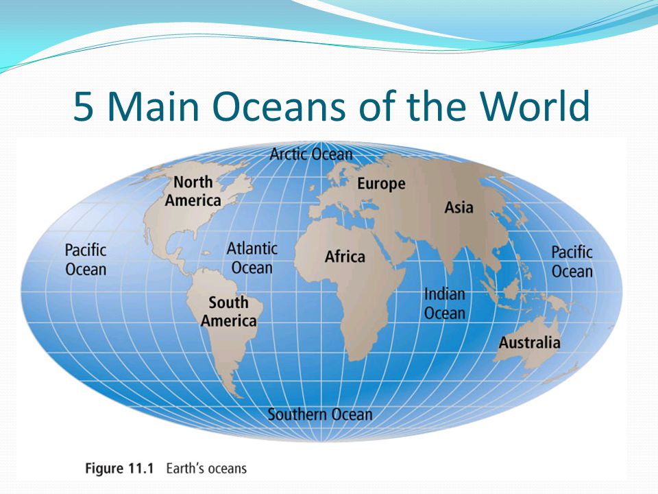 Карта океанов на английском языке
