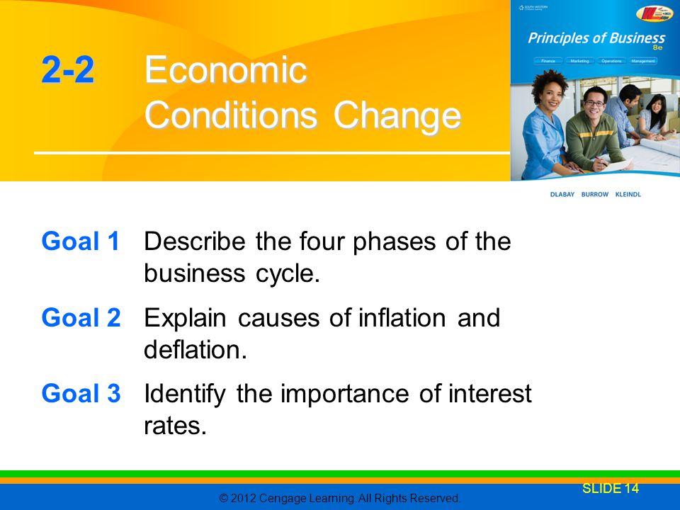 2-2 Economic Conditions Change