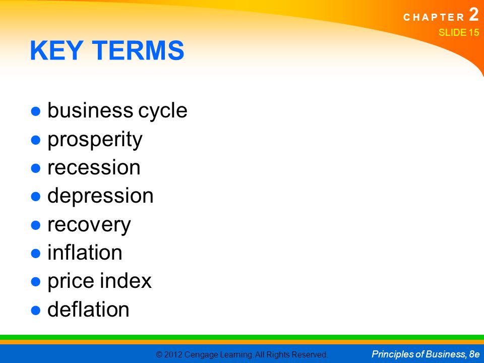 KEY TERMS business cycle prosperity recession depression recovery