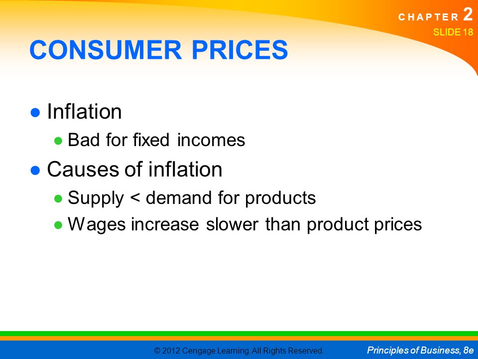 CONSUMER PRICES Inflation Causes of inflation Bad for fixed incomes