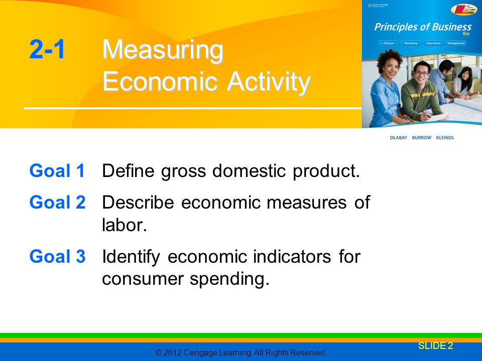 2-1 Measuring Economic Activity