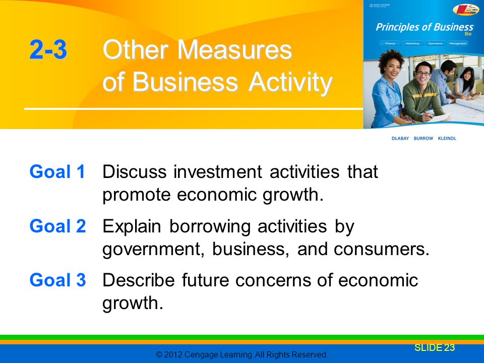 2-3 Other Measures of Business Activity