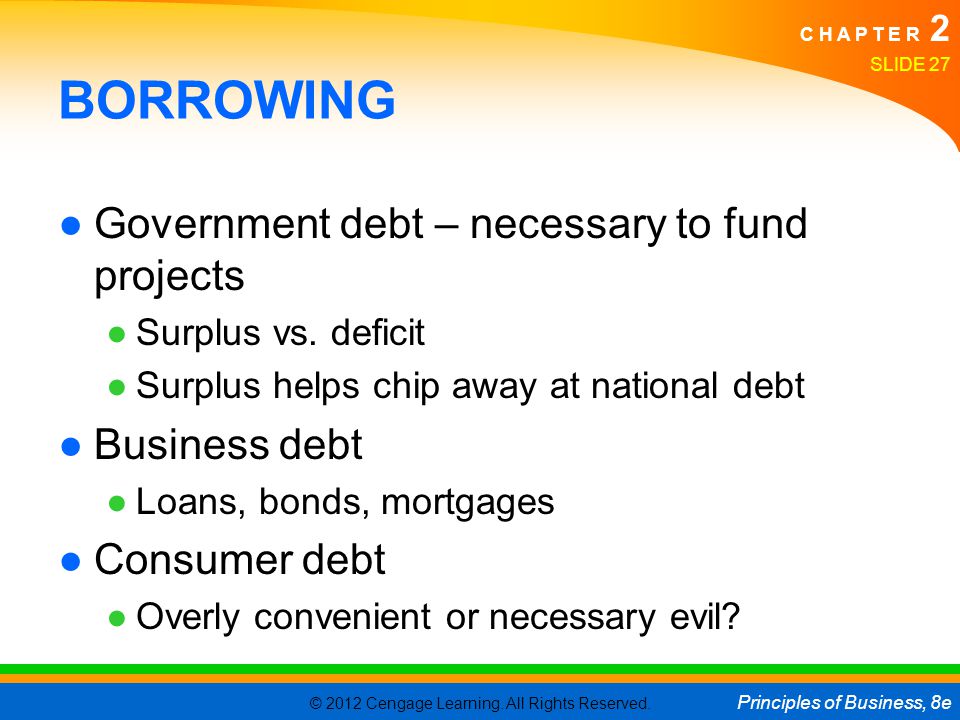 BORROWING Government debt – necessary to fund projects Business debt