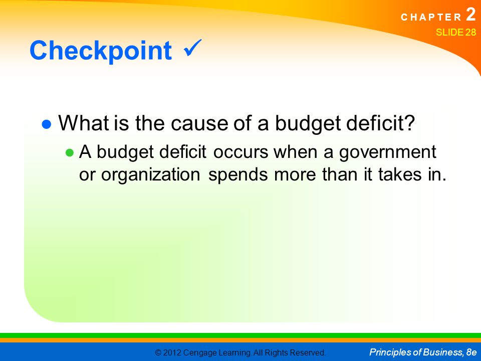Checkpoint  What is the cause of a budget deficit