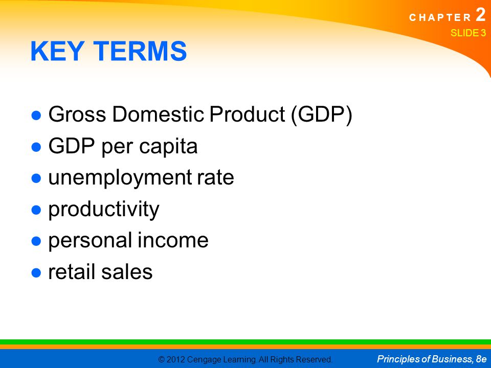 KEY TERMS Gross Domestic Product (GDP) GDP per capita