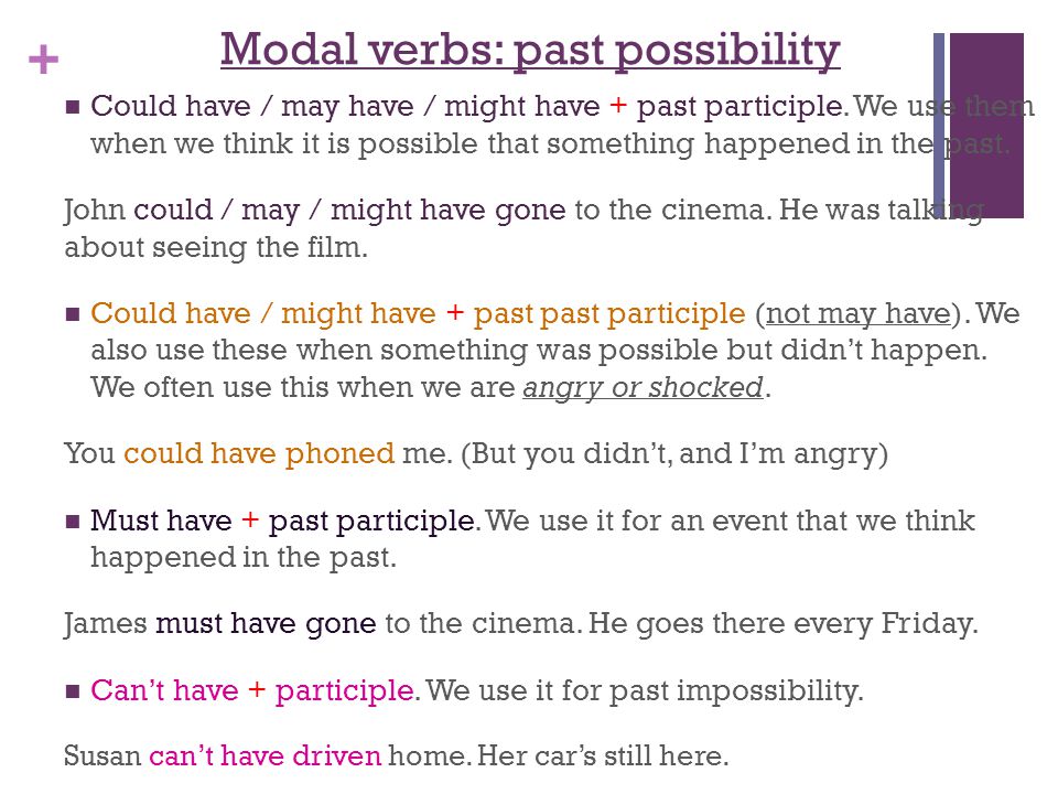 Modal verbs: past possibility