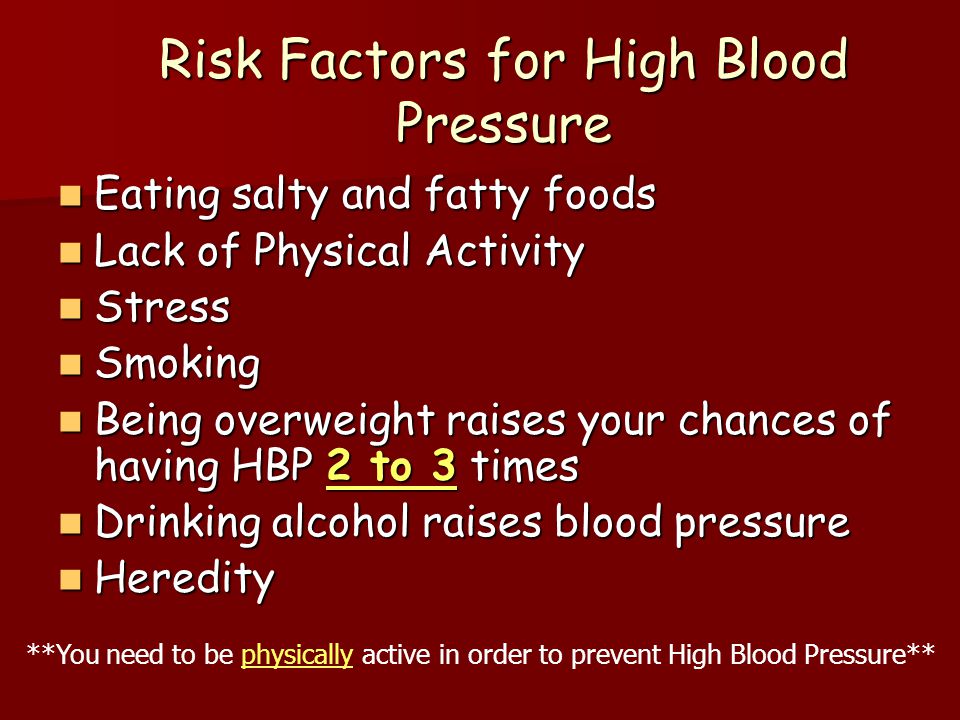 Risk Factors for High Blood Pressure