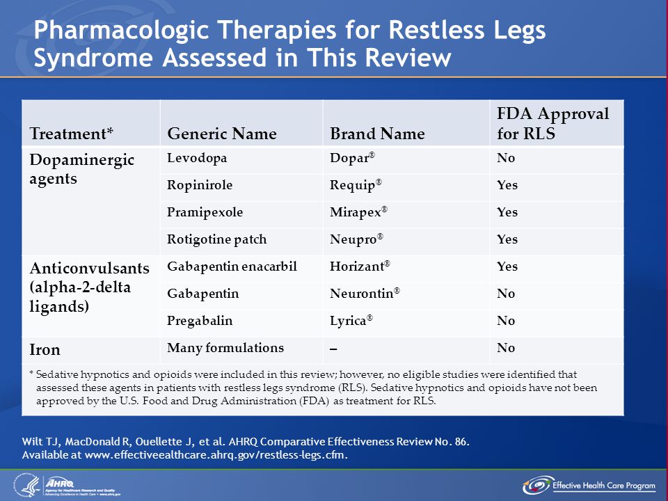Treatment for Restless Legs Syndrome - ppt download