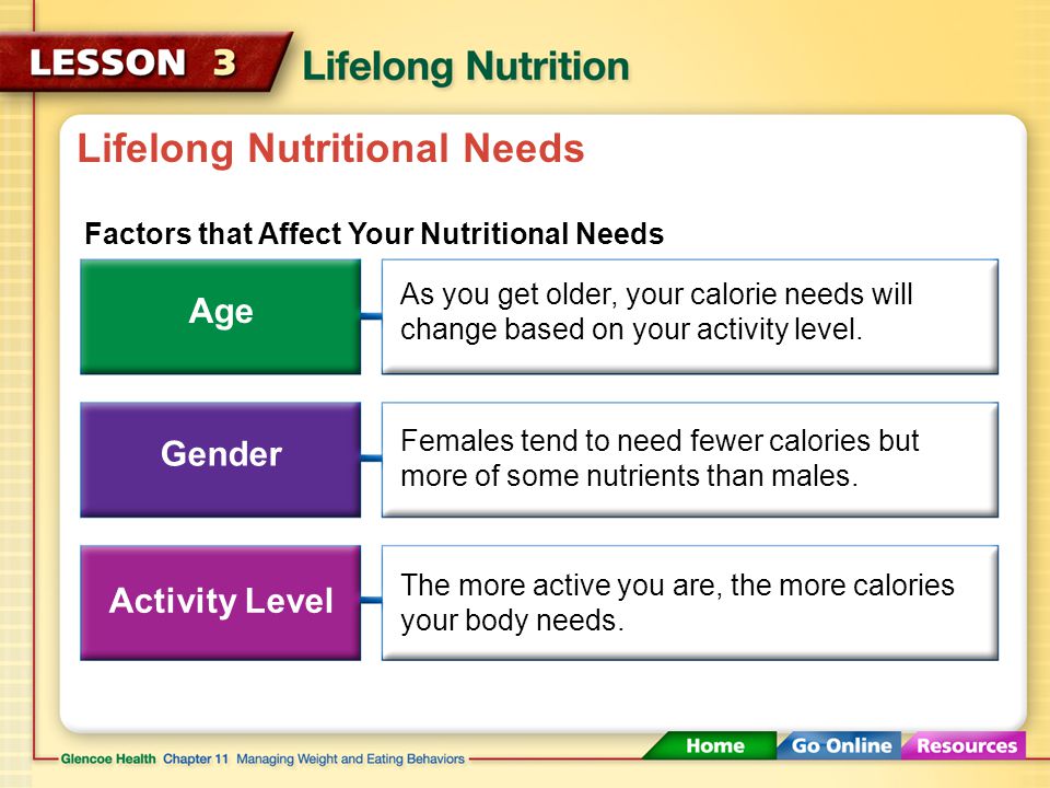 Lifelong Nutritional Needs