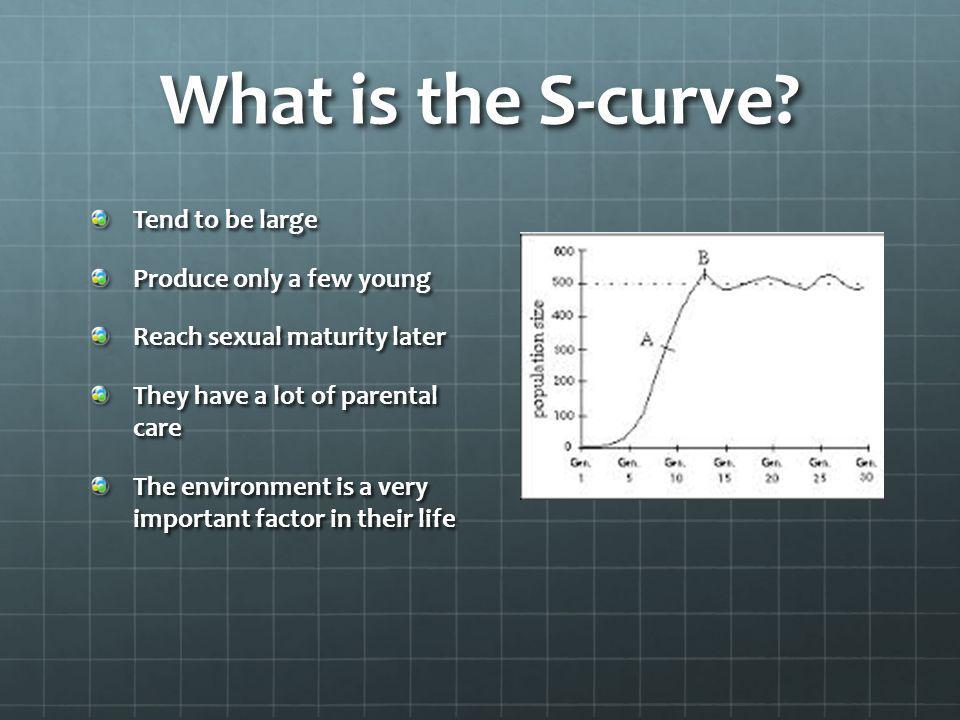 What is the S-curve Tend to be large Produce only a few young