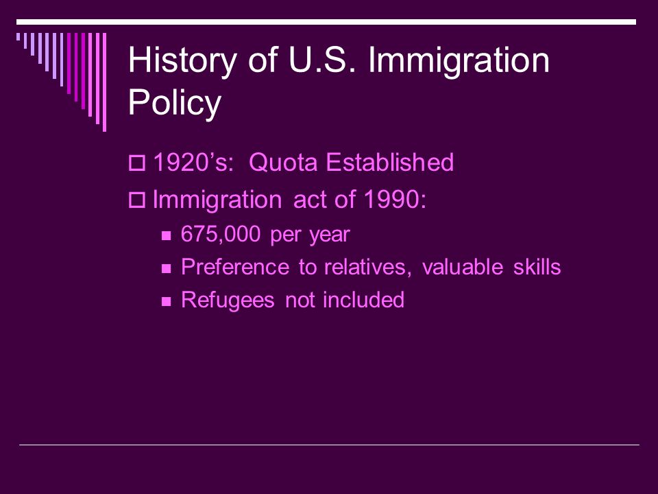 History of U.S. Immigration Policy