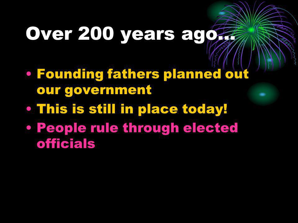 Over 200 years ago… Founding fathers planned out our government