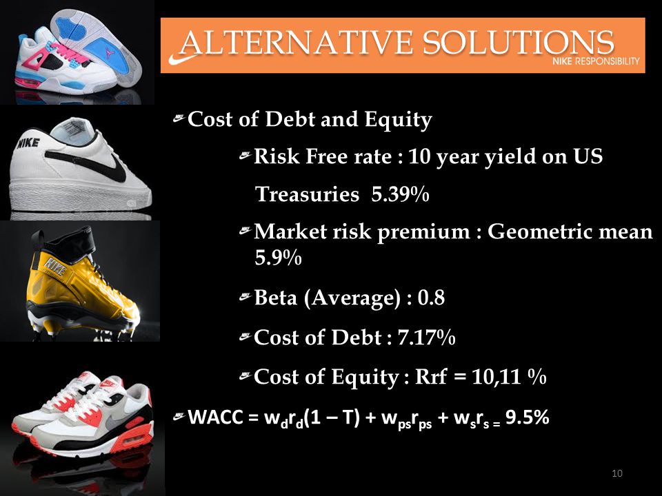 Case 4 : Nike, Inc. Cost of Capital - ppt video online download
