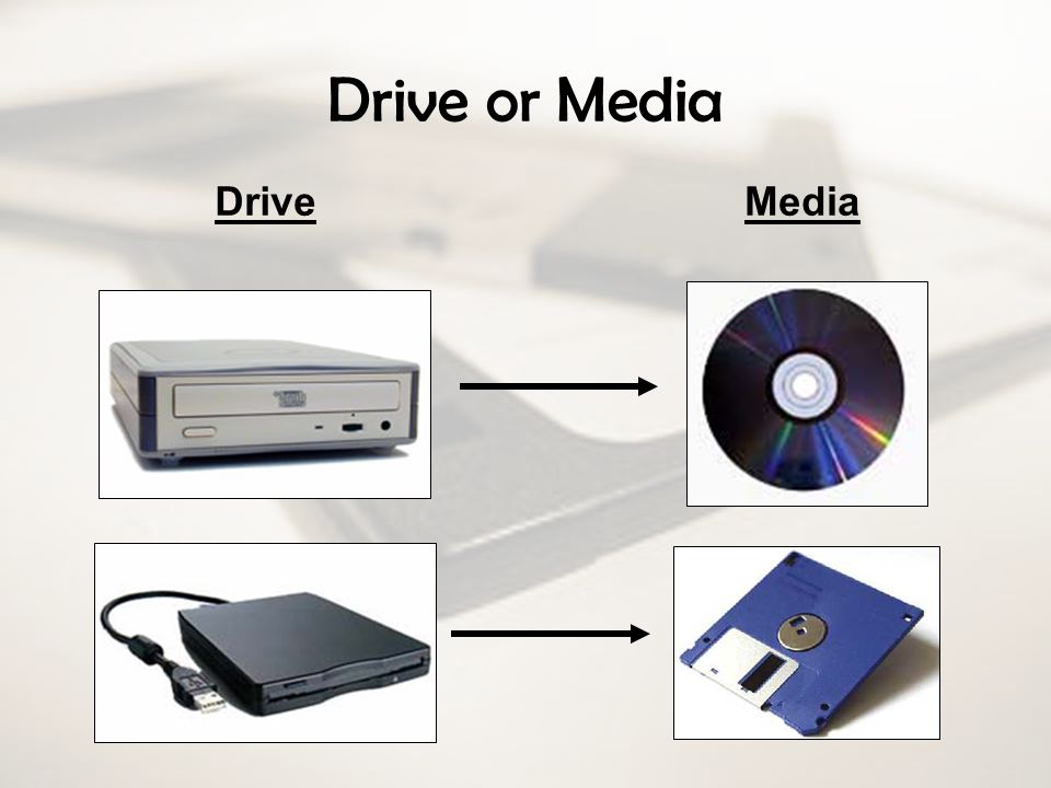Drive or Media Drive Media