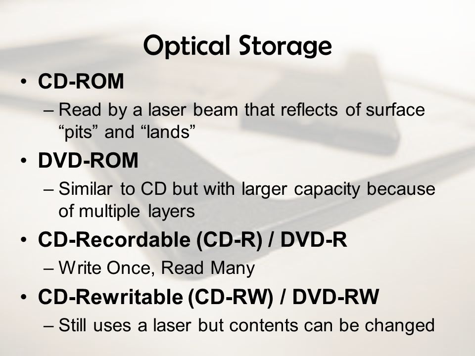 Optical Storage CD-ROM DVD-ROM CD-Recordable (CD-R) / DVD-R