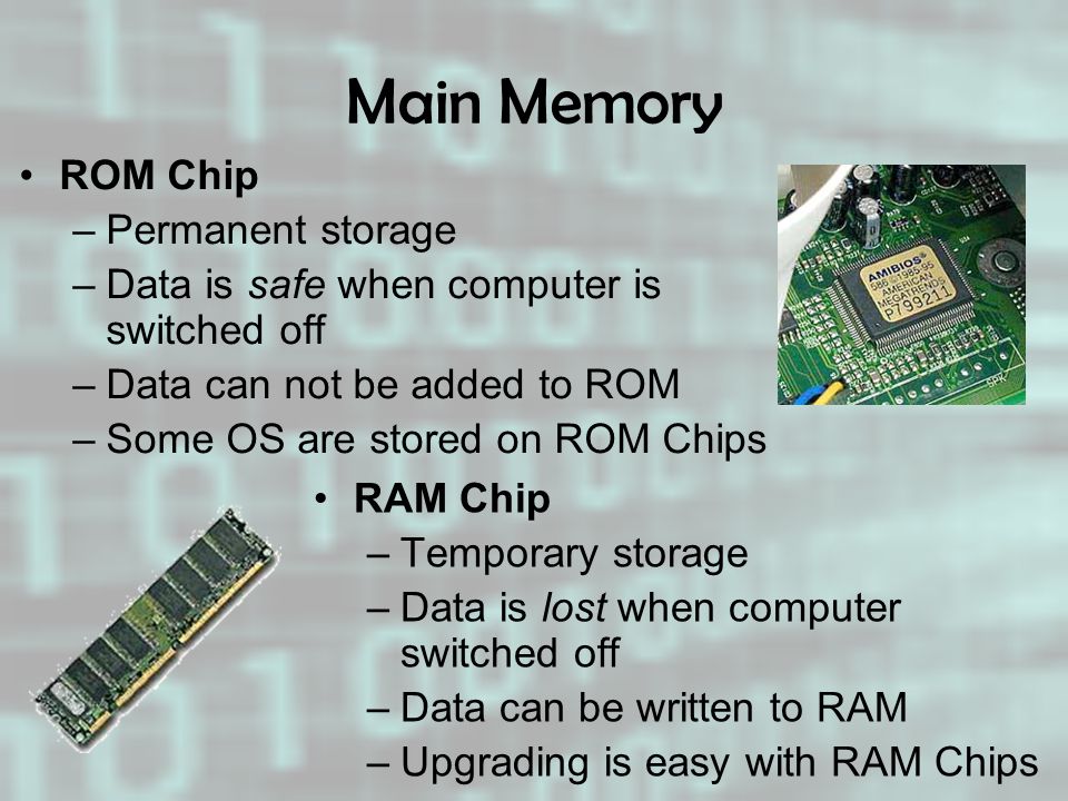 Main Memory ROM Chip Permanent storage