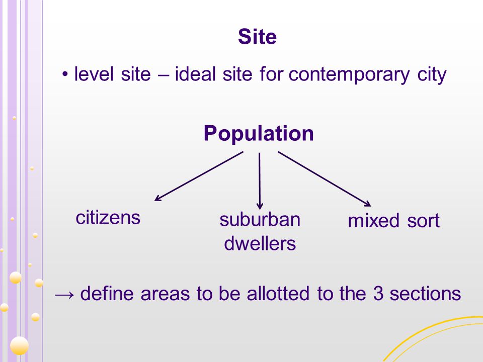 Site Population level site – ideal site for contemporary city citizens