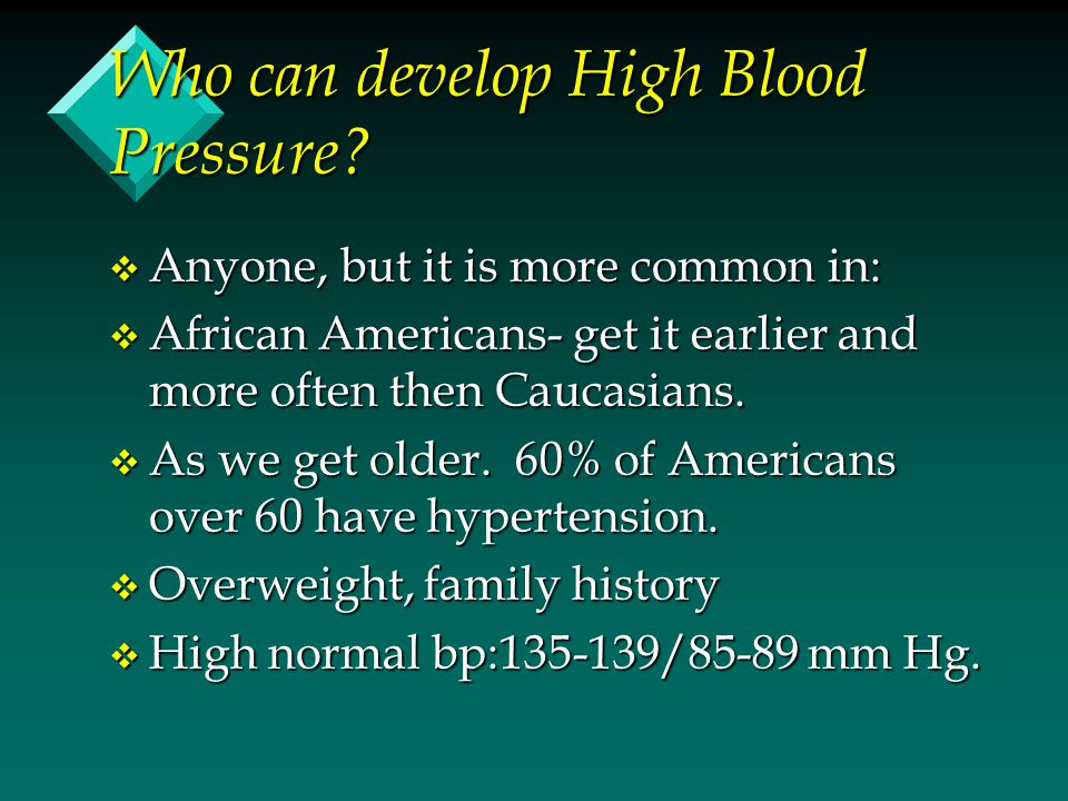 Who can develop High Blood Pressure