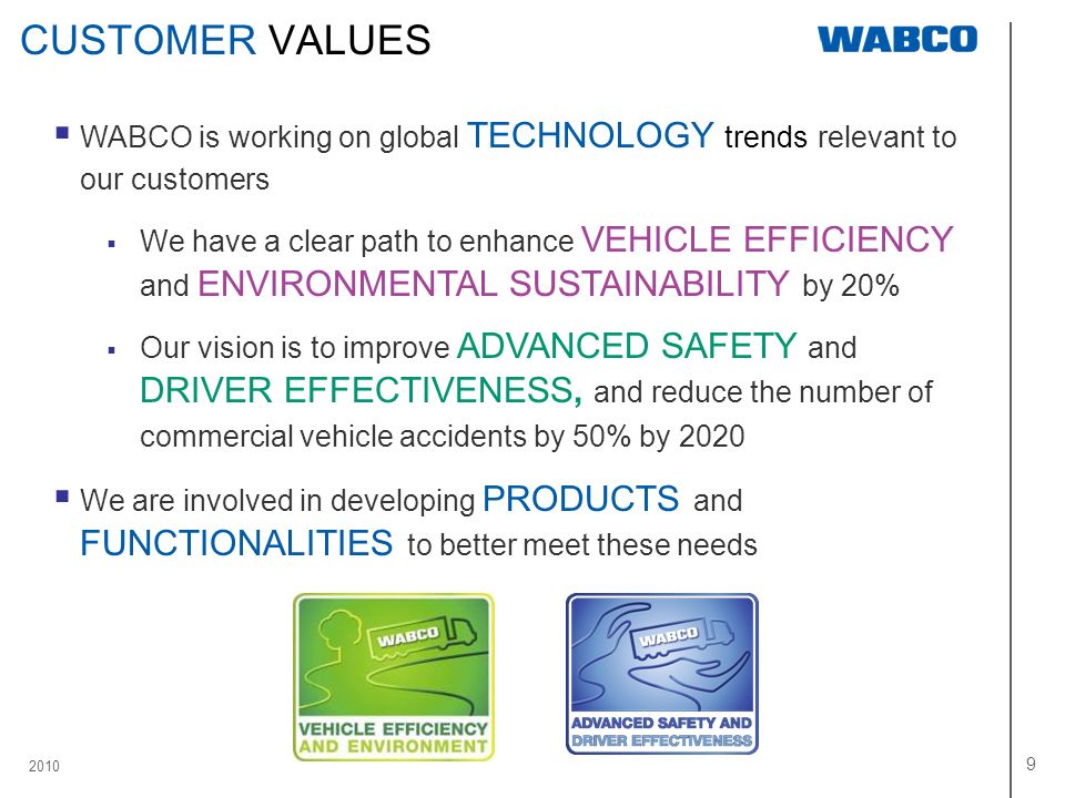 Wabco Corporate Overview Ppt Video Online Download