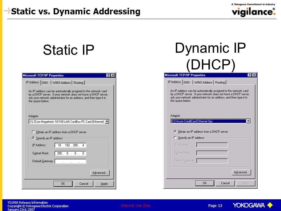 Dynamic ip