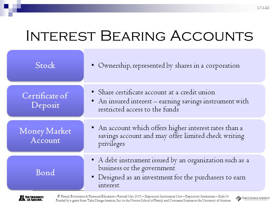 Interest Bearing Accounts