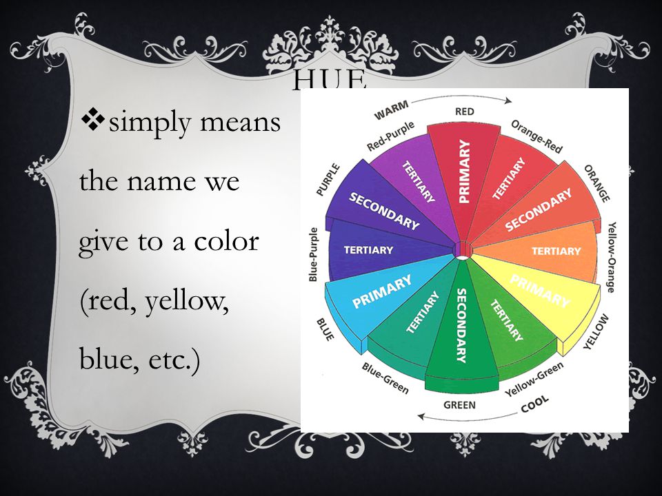 Hue simply means the name we give to a color (red, yellow, blue, etc.)