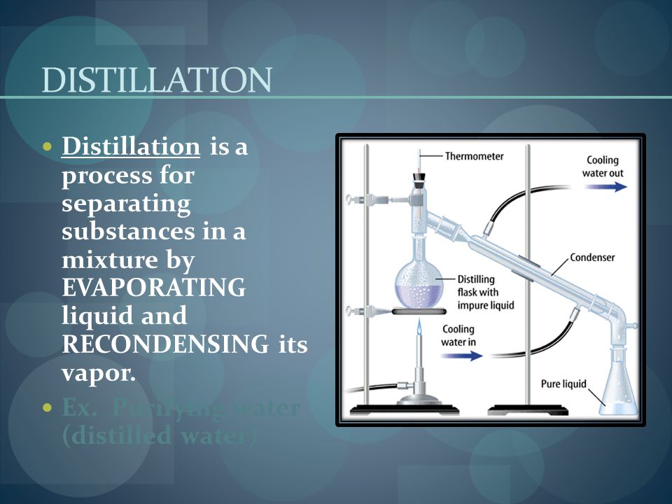 DISTILLATION Distillation is a process for separating substances in a mixture by EVAPORATING liquid and RECONDENSING its vapor.