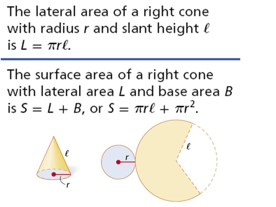 Add the surface area formula onto the notes sheet for cones.